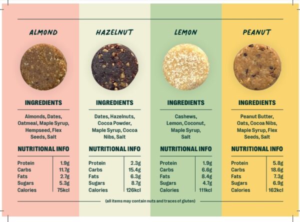 Nut Bite Box - Image 2